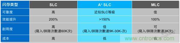 每天上千萬次的客流量，地鐵閘機如何維持穩(wěn)定運行?