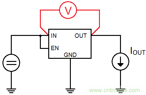 什么是低壓降穩(wěn)壓器(LDO)的壓降？ - 第五部分