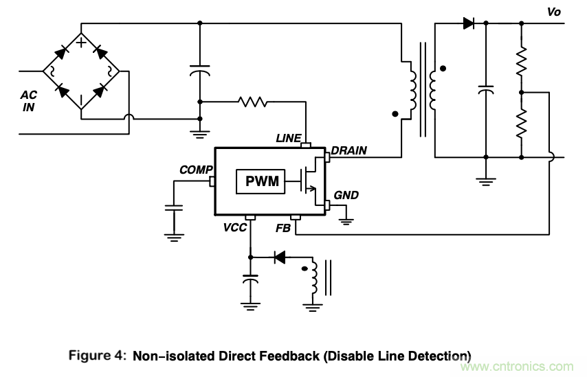 實(shí)現(xiàn)具有更高擊穿電壓和更低待機(jī)電流的離線(xiàn)輔助PSU電源裝置