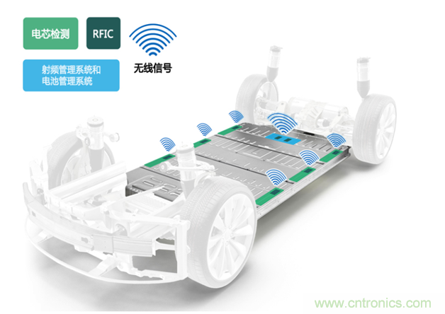 新冠肺炎疫情是否會加速電氣化革命？