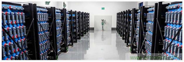 新冠肺炎疫情是否會加速電氣化革命？