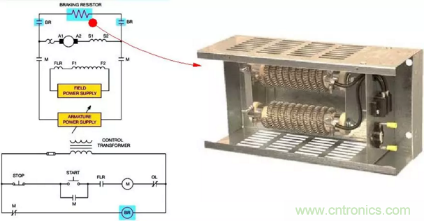 智能車模電機(jī)驅(qū)動(dòng)是否需要加制動(dòng)電阻？