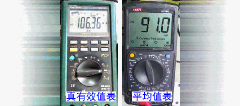 如何簡便標(biāo)定信號源電流大小？