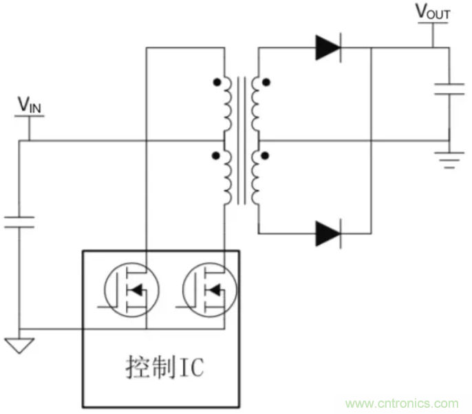 穿越隔離柵供電：TI教你一個(gè)好方法！
