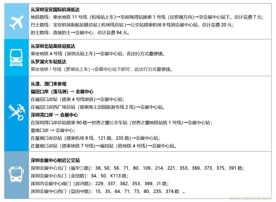 叮，您預(yù)定的2020 ISVE 深圳智慧顯示展參展攻略已送達(dá)，請查收！