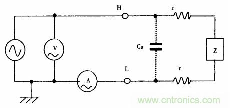 用LCR測(cè)試儀準(zhǔn)確測(cè)量電感、電容、電阻的連接方法及校準(zhǔn)