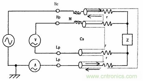 用LCR測(cè)試儀準(zhǔn)確測(cè)量電感、電容、電阻的連接方法及校準(zhǔn)