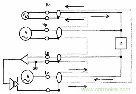 用LCR測(cè)試儀準(zhǔn)確測(cè)量電感、電容、電阻的連接方法及校準(zhǔn)