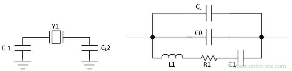 如何對實(shí)時(shí)時(shí)鐘進(jìn)行低功耗，高效率的精準(zhǔn)補(bǔ)償