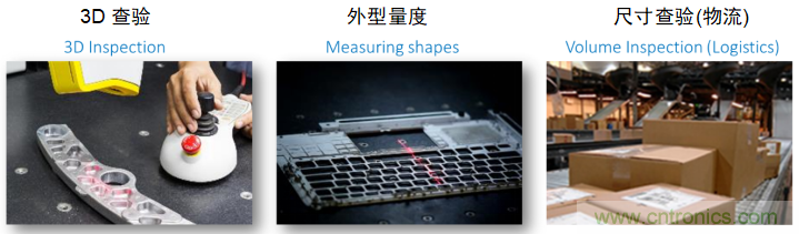 高性能標準CMOS傳感器應(yīng)用于3D視覺、感測和度量