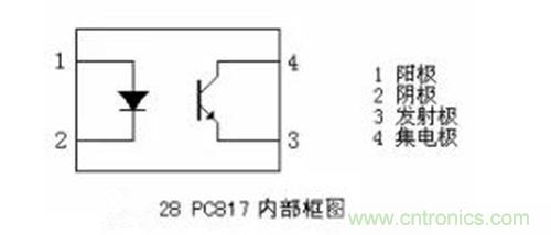 光耦繼電器如何運(yùn)用到實(shí)際應(yīng)用中？
