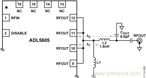 USB供電、915MHz ISM無線電頻段、具有過溫管理功能的1W功率放大器
