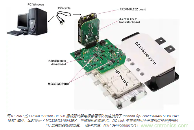使用 IGBT模塊簡化電機(jī)驅(qū)動裝置和逆變器的設(shè)計(jì)