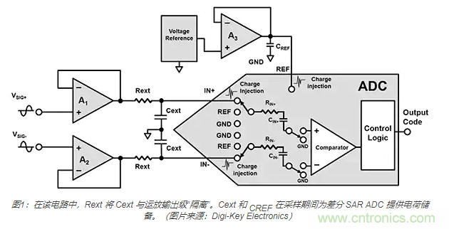 安森美半導(dǎo)體藍(lán)牙低功耗RSL10系列的資產(chǎn)管理方案應(yīng)該如何設(shè)計？