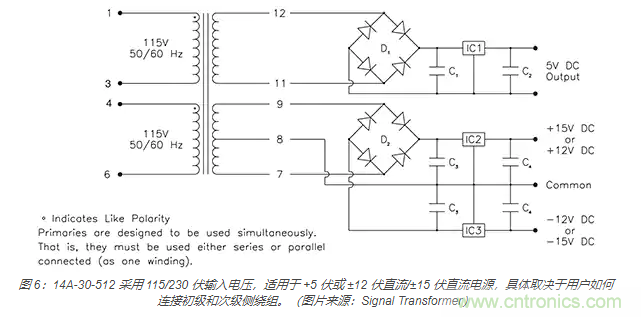 在醫(yī)療設(shè)備中使用交流隔離變壓器時(shí)如何防止觸電？