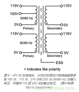 在醫(yī)療設(shè)備中使用交流隔離變壓器時(shí)如何防止觸電？