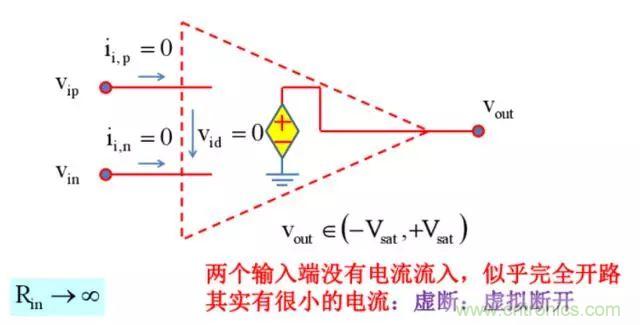 模電怎么這么難學(xué)透呢？