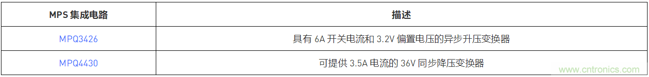 預升壓參考設計，解決冷啟動瞬變的簡單解決方案