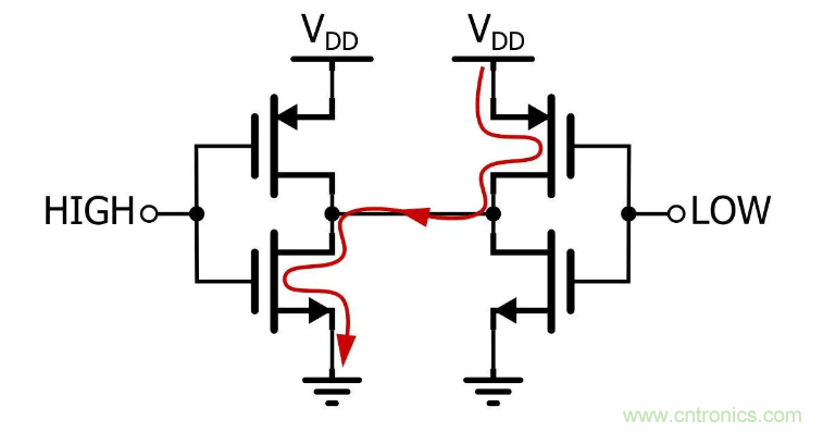 IIC為何需要用開漏輸出和上拉電阻？