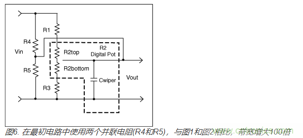 如何提高數(shù)字電位器的帶寬？