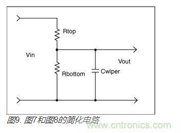 如何提高數(shù)字電位器的帶寬？