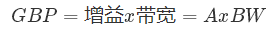 什么是運算放大器？及運算放大器的分類、關(guān)鍵特性和參數(shù)