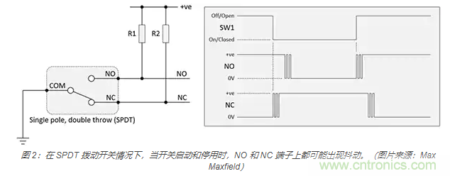 當軟件去抖動不合適時，如何實現(xiàn)開關和繼電器硬件去抖動？