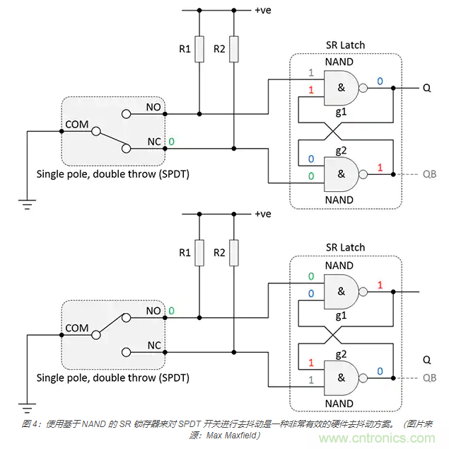 當軟件去抖動不合適時，如何實現(xiàn)開關和繼電器硬件去抖動？