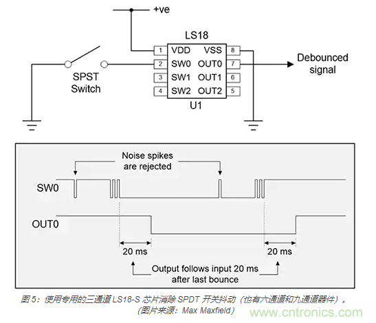 當軟件去抖動不合適時，如何實現(xiàn)開關和繼電器硬件去抖動？