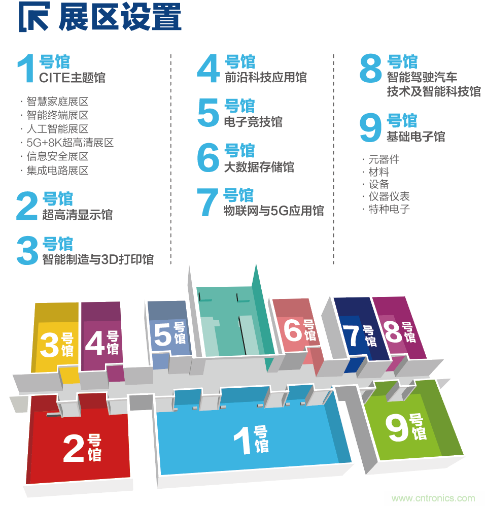 CITE2021看點(diǎn)揭秘，看看這些引領(lǐng)時代的科技創(chuàng)新（上）
