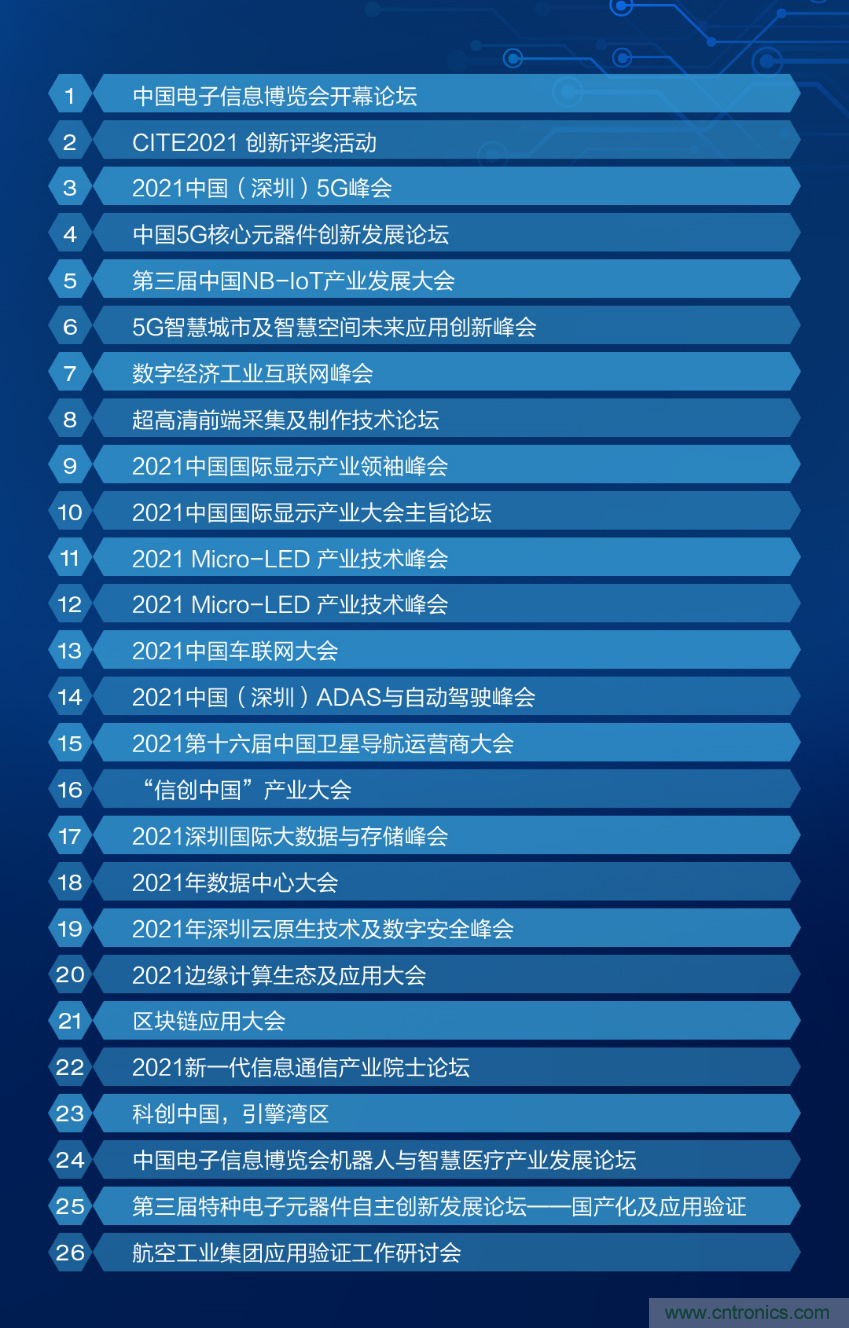 CITE2021看點(diǎn)揭秘，看看這些引領(lǐng)時代的科技創(chuàng)新（上）