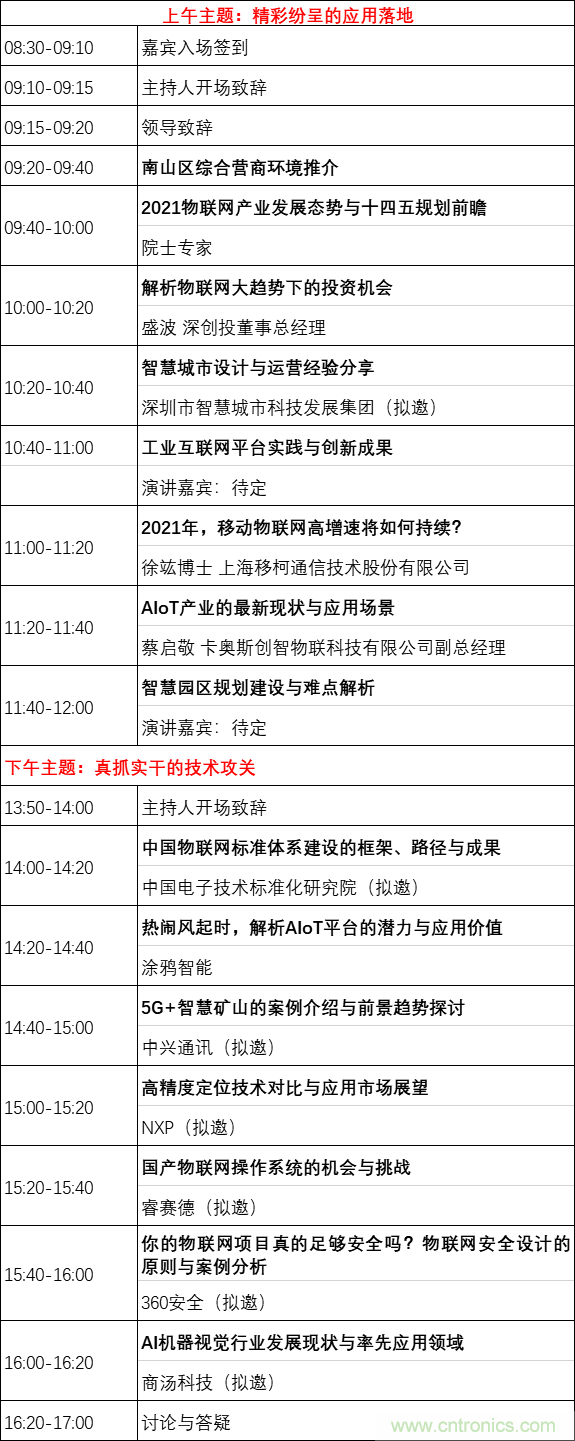 重磅！IOTE國際物聯(lián)網展（上海站）—2020物聯(lián)之星中國物聯(lián)網行業(yè)年度評選獲獎名單正式公布