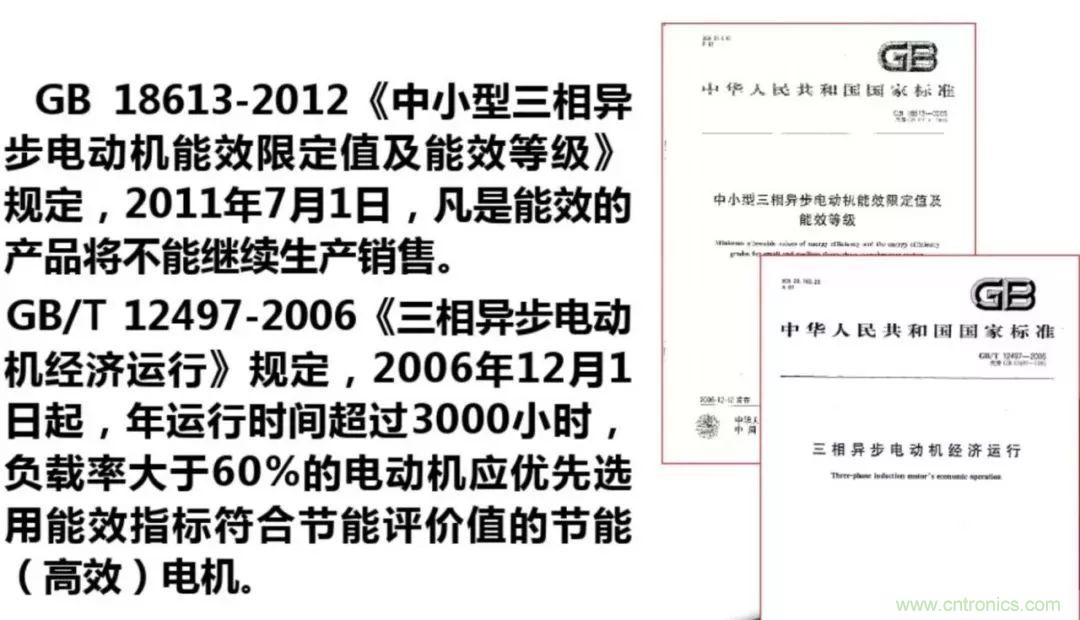 如何正確使用電機負(fù)載率？