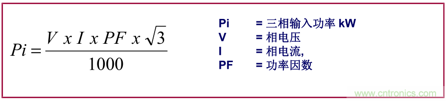 如何正確使用電機負(fù)載率？