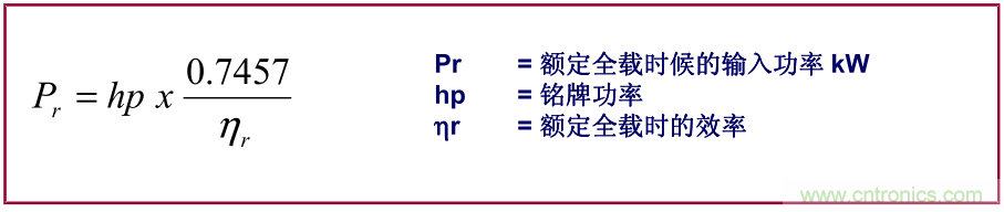 如何正確使用電機負(fù)載率？