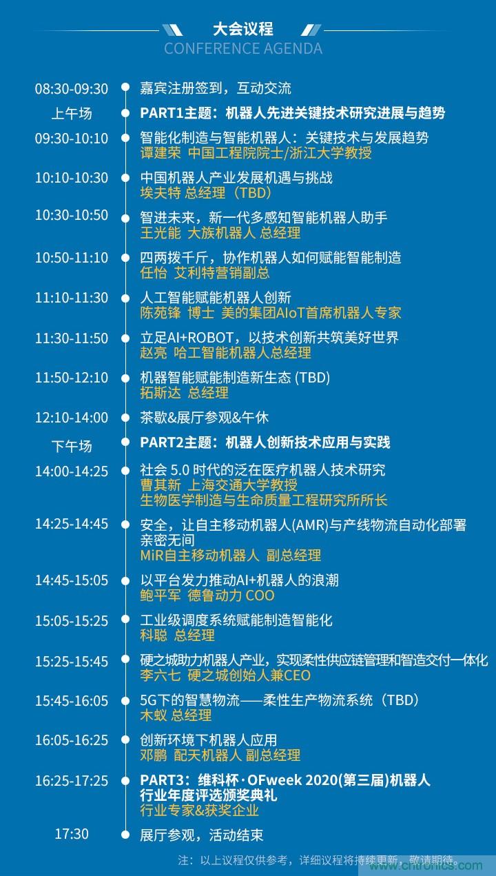 新松、拓斯達(dá)、埃夫特、美的集團(tuán)……大批名企即將聚首第十屆機(jī)器人產(chǎn)業(yè)大會