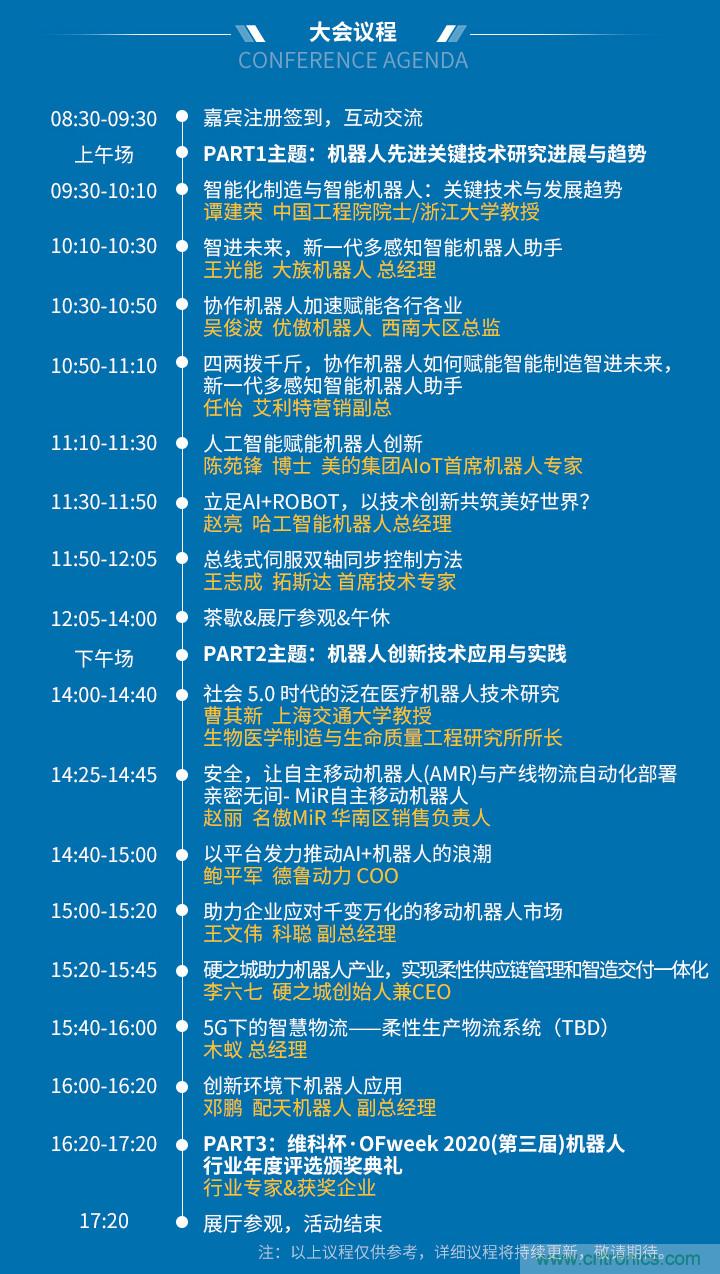 確認！譚建榮、曹其新、石大明、閔華清、張文強等5專家即將出席第十屆機器人產業(yè)大會