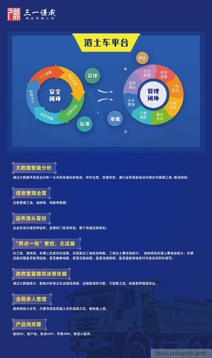 軟件硬件助力車聯(lián)網(wǎng)落地應(yīng)用，CITE2021智能駕駛汽車技術(shù)及智能科技館看點(diǎn)前瞻