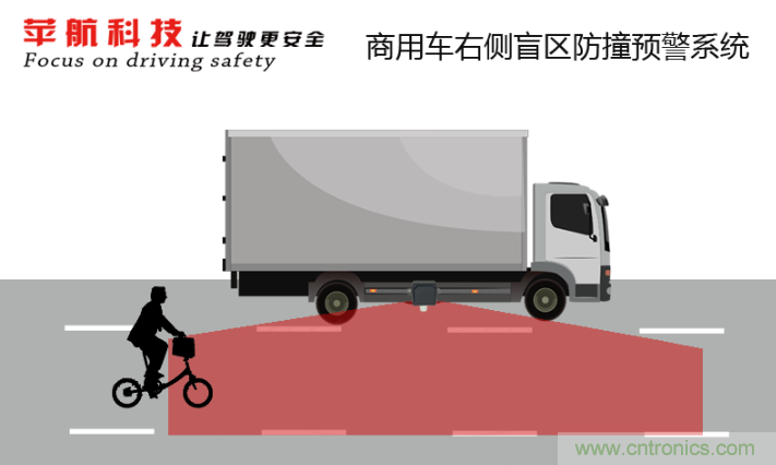 軟件硬件助力車聯(lián)網(wǎng)落地應(yīng)用，CITE2021智能駕駛汽車技術(shù)及智能科技館看點(diǎn)前瞻