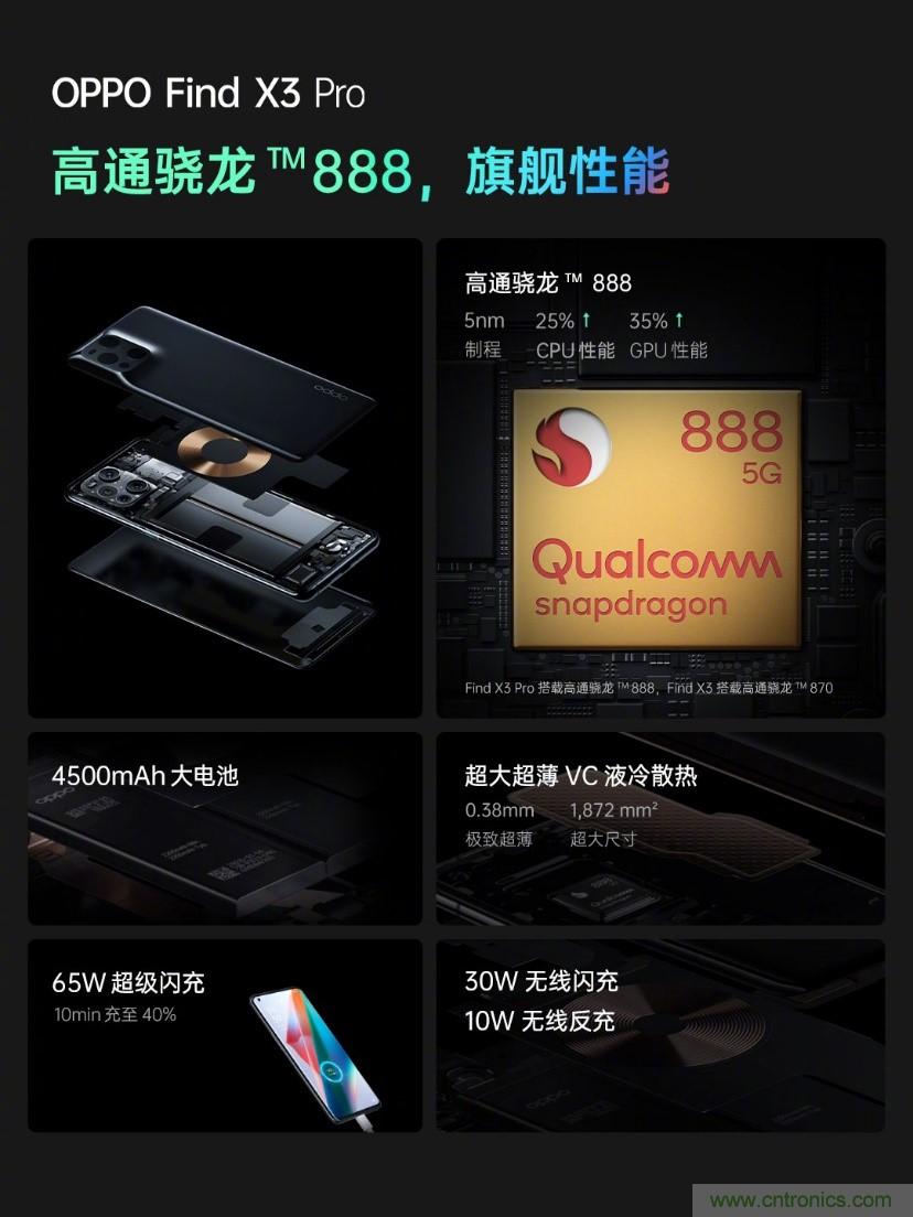文武雙全內(nèi)外兼修，高通這款處理器為何如此受追捧？