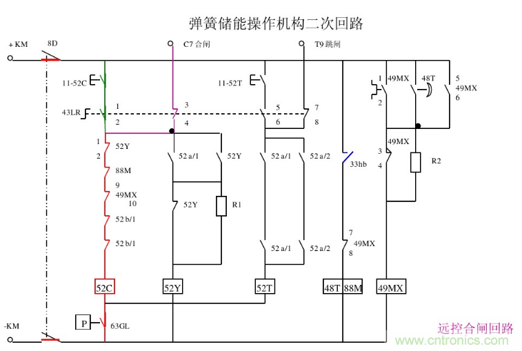 高壓斷路器的操作結(jié)構(gòu)有哪幾種？和隔離開關(guān)有什么區(qū)別？