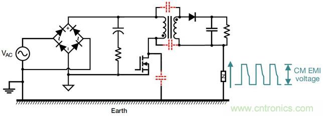 降低開關模式電源中EMI的常規(guī)方法和最新技術有哪些？