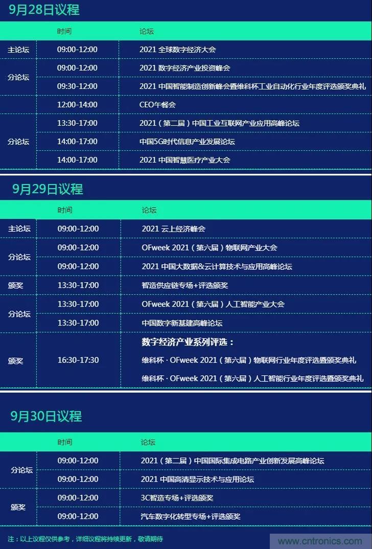 GDEC|賦能未來生活:2021數(shù)字經(jīng)濟(jì)產(chǎn)業(yè)大會應(yīng)運而生 GDEC|賦能未來生活:2021數(shù)字經(jīng)濟(jì)產(chǎn)業(yè)大會應(yīng)運而生