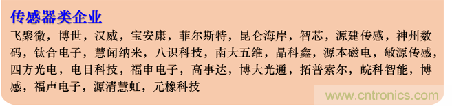 IOTE 2021上海站完美收官丨前瞻布局?jǐn)?shù)字經(jīng)濟(jì)時(shí)代，撬動(dòng)萬(wàn)億級(jí)IoT賽道