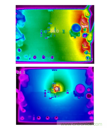 具有超快瞬態(tài)響應和低功耗的有源整流控制器，真是讓人愛不釋手呀！