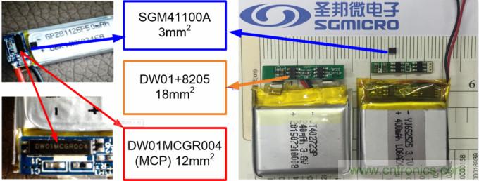 小封裝、微功耗小微電池保護器SGM41100A