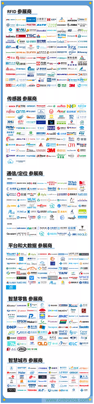 1000+IoT企業(yè)業(yè)績高速增長，他們都做了同一件事！