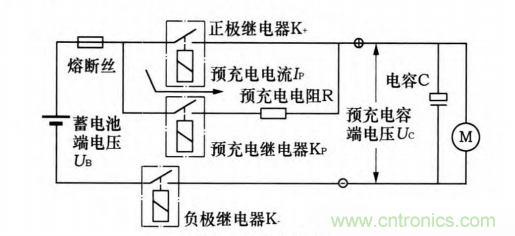 分析電機(jī)控制器為何要預(yù)充電電路及電路設(shè)計(jì)、失效