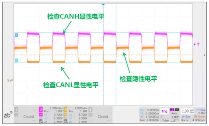 CAN接口異常如何分析？看這篇就夠了