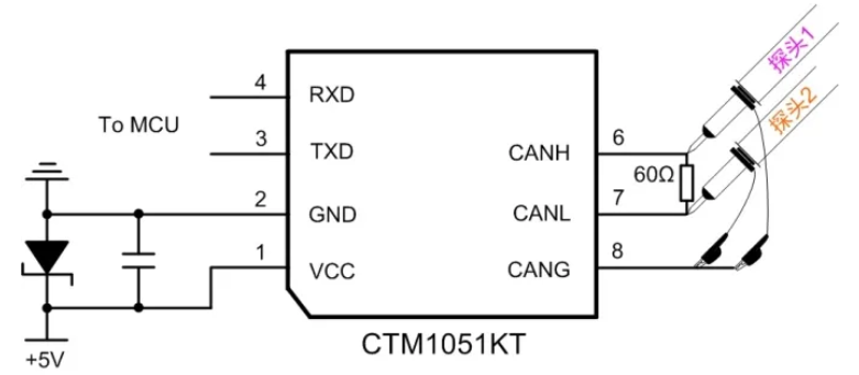 CAN接口異常如何分析？看這篇就夠了